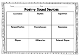 Poetry: Sound Devices