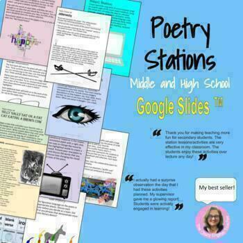 Preview of Poetry Stations High School and Middle School Digital Activity