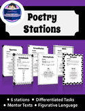 Poetry Writing Stations Using Mentor Texts