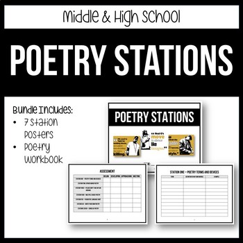 Preview of Poetry Stations for Middle & High School