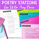 Poetry Activity Poetry Stations for Any Poem