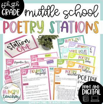 Preview of Poetry Stations for Middle School ELA Print and Digital | Figurative Language