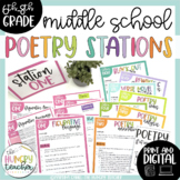 Poetry Stations for Middle School ELA Print and Digital | 