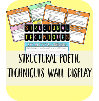 Preview of Poetry | Structural Poetic Techniques Printable Wall Display