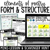 Poetry Structure Mini-Lesson - Presentation, Worksheets, S