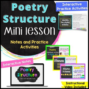 Preview of Poetry Structure Mini Lesson for Middle School Notes and Activities RL4