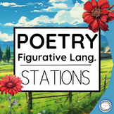 Poetry Structures & Figurative Language Stations for Middl