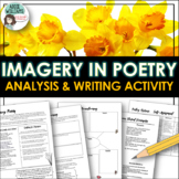 Poetry Analysis, Writing & Imagery - "I Wandered Lonely As