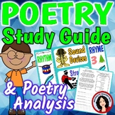 Poetry Analysis Unit With Study Guide and How The Stanzas 