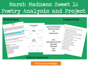 Preview of Poetry Sweet 16 March Madness Analysis and Presentation