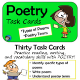 Poetry Task Cards - Print and Easel Versions