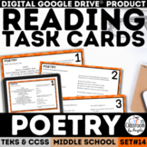 Poetry Task Cards for Google Forms™ Digital Distance Learning