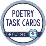 Poetry Task Cards for Grades 4, 5 and 6 Test Prep