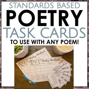 Preview of Poetry Task Cards for Middle School and High School ELA