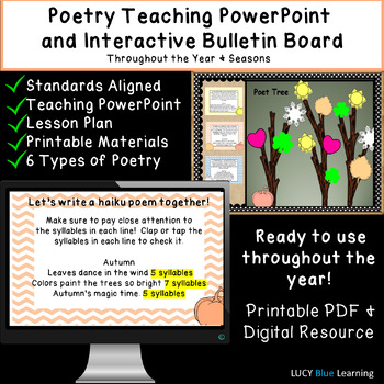 Preview of Poetry Skills PowerPoint and Printable Interactive Bulletin Board - All year!