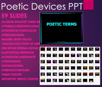 Preview of PoetryTerms and Vocabulary 59 Slides of Devices and Figurative Language PPT