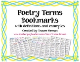 Poetry Terms Bookmarks - Figurative Language Devices