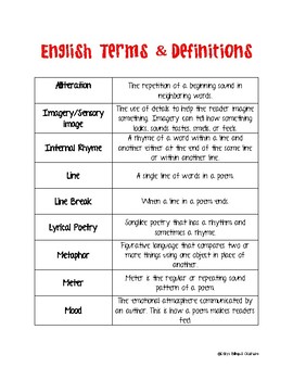 English and Spanish Poetry terms p2  Poetry terms, Fourth grade writing,  Poetry
