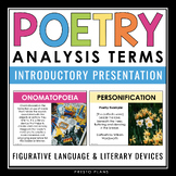 Poetry Terms Figurative Language Introduction Presentation