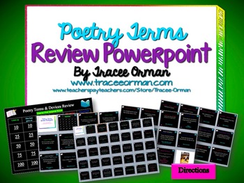 Preview of Poetry Terms Review Powerpoint Game