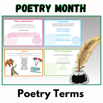 Preview of Poetry Terms Display Poetry Month Reading Activities