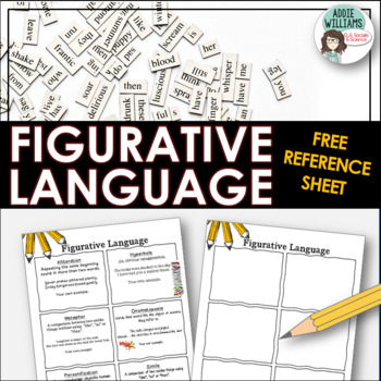 Preview of Figurative Language Reference Sheet - FREE