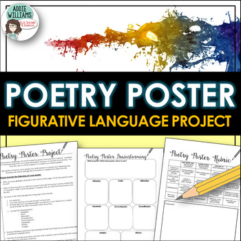Preview of Figurative Language - Poetry Terms Poster Project
