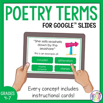 Preview of Poetry Terms Lesson and Interactive Slides