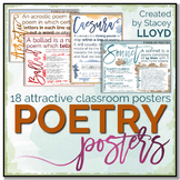 Poetry Terms Posters