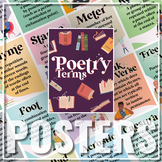 Poetry Terms Posters - Vol. 2