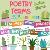 Poetry Terms Posters with a Cactus Succulent Theme