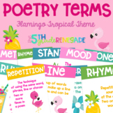 Poetry Terms Posters with a Flamingo Tropical Theme Anchor Charts