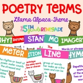 Poetry Terms Posters with a Llama Alpaca Theme Anchor Charts