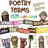Poetry Terms Posters with a Safari Theme