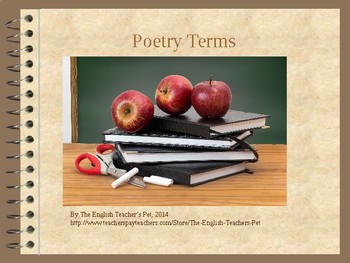 Preview of Poetry Terms PowerPoint