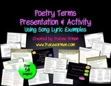 Poetry Terms Presentation with Song Lyric Examples