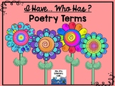 Poetry Terms-Test Prep