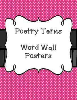 Preview of Poetry Terms Word Wall Posters