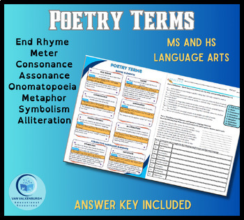 Preview of Poetry Terms Worksheet