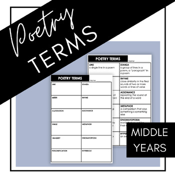Preview of Poetry Terms and Definitions Note Sheets for Middle School Activities