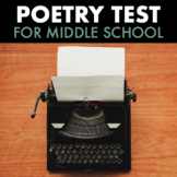 Poetry Test — Middle School (Assessment for 7th, 8th, or 9