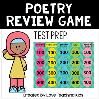 Preview of STAAR Test Prep - Poetry Test Prep Review Game Elements of Poetry
