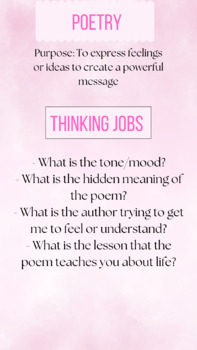 Preview of Poetry Thinking Jobs Poster