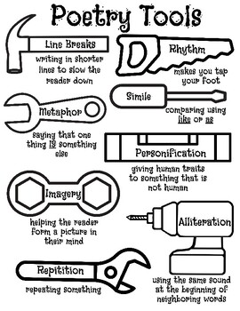 Poetry Tools Anchor Chart by Creative Chaos by CG | TPT