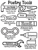 Poetry Tools Anchor Chart