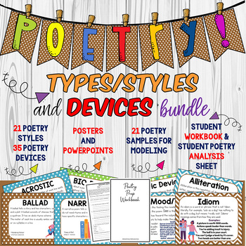 Preview of Poetry Unit BUNDLE! Types of AND Figurative Language/Devices LOADED Resources.