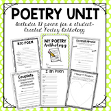 Poetry Unit- Best Selling!