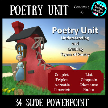 Preview of Poetry Unit on PowerPoint