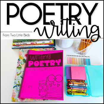 Distance Learning Poetry: A Poetry Writing Unit & Digital Lessons