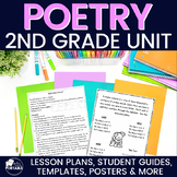 Poetry Unit - 2nd Grade